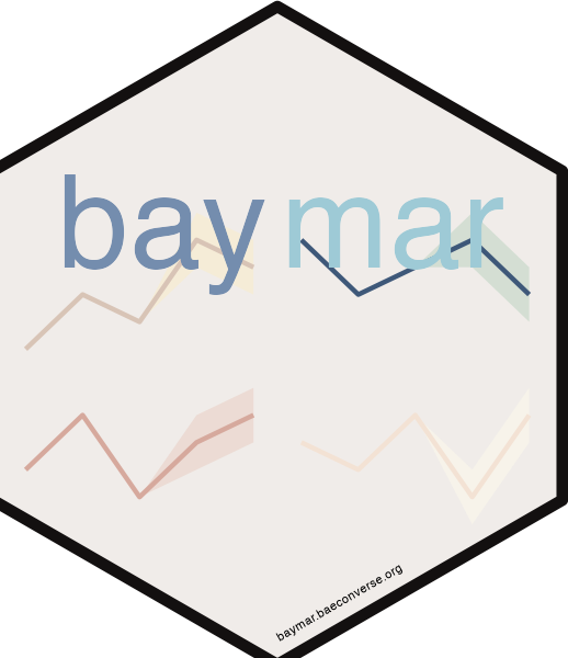 baymar