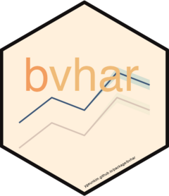 bvhar